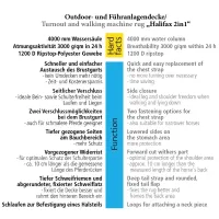 Halifax_deken_turnout_2_in_1_50gr_12