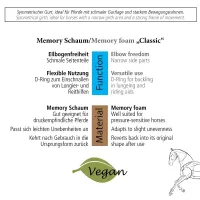 Kortsingel_traagschuim__Classic__met_elastiek_3