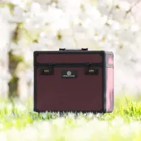 grooming_box_IRHShiny_Fig_2
